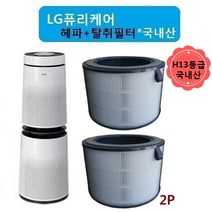 고효율엘지퓨리케어2단형 헤파탈취 AS281DAW 호환필터2개, PLS 본상품선택