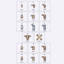 올포카/구리스니풀/구리스니플/구리스닛플/니쁠, 10번, 1개
