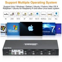 TESmart 듀얼 모니터 KVM 스위치 4 in 2 out hdmi kvm 4K 신제품, 한개옵션0
