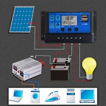 10A/100A 솔라 충전 컨트롤러 USB 패널 배터리 지능형 레귤레이터 조정 LCD 디스플레이 가로등, 04 50A