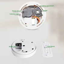 이산화탄소경보기 캠핑 가정 공기질 산소 일산화탄소 측정기 가정용 고감도 O 센서 일산화탄소 중독 연기, 한개옵션0