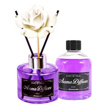 산도깨비 아로마 디퓨저 본품130mL+리필200mL, 라벤더