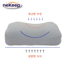 [자이소베개Plus] 확실한 경추지지 푹신한 2중구조 목편한 3D 베개 +데일리커버, 라이트 그레이