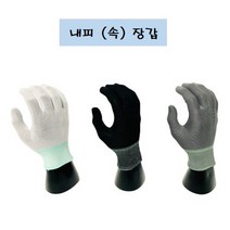 화끈 내피장갑 속장갑 마사지장갑 작업용장갑 반도체장갑 크린룸장갑 ESD장갑, 화이트., M, 최소수량 10개