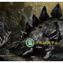 3D 스테고사우루스, 프랭클린
