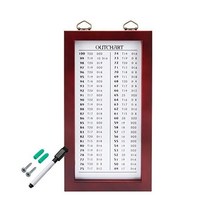 다트 보드 크리켓용 GSE DryErase 스코어보드 및 01 게임마커가 포함된 게임 아웃, Dart Game Out Chart