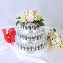 돈케이크 만들기 지폐70장용 4단세트, 고희를 축하드립니다(기본), 04.비누장미A세트+리본A세트+원형케이스