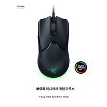 바이퍼 미니, 컬렉션 구성 우선 발송, 공식 표준배치