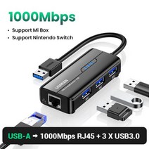 UGREEN-USB 이더넷 USB 3.0 2.0 RJ45 허브 샤오미 박스 3/S 셋톱박스용 이더넷 어댑터 네트워크 카드 Lan, CHINA_USB-A 1000Mbps ABS