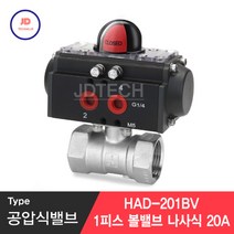 공압식밸브 1PC 볼밸브 나사식20A HAD-201BV
