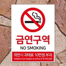 금연구역 안내판/스티커 (흡연금지), 포맥스(보드), 소형_A5(15*20cm)