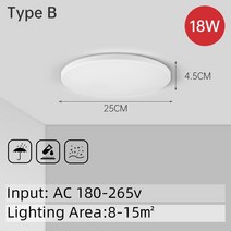 분광계 광도계 적외선 울트라 얇은 Led 천장 램프 18w 30w 50w 현대 패널 조명 거실 침실 주방 실내 따뜻한 화이트, Type B White 18w_CHINA | 중립 빛