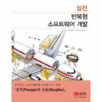 실천 반복형 소프트웨어 개발, 상품명
