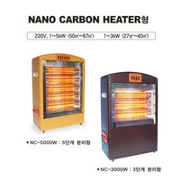 대성정밀 온풍기 NC근적외선 3K++, 상세페이지 참조, 상세페이지 참조