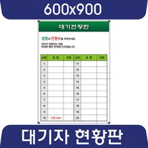 칠판나라 대기자현황판 대기명단 400x600~1500x900 예약현황 화이트보드 칠판 추천 현황판, 자석_보드
