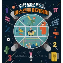 수학명문학교 아스트로아카데미, 상품명