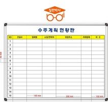 일반형 칠판박사 공사현황판 화이트보드, 공사현황판(중형)