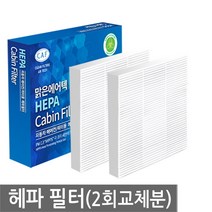 맑은필터 1+1 PM0.3 헤파 초미세먼지 차량용 자동차에어컨필터(2회교체분), 051HP(2개)-SM5 임프레션