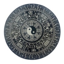 하와이바람개비 신기방기 지구마블 태극권 가십 풍수 나침반 손가락 끝 자이로 지속적인 회전 레트로 바람, 05 80mm Zodiac signs