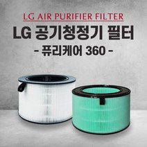 엘지 공기청정기 AS247DWE 필터 퓨리케어360, 1개, 001.(기본형)