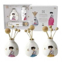 KUC 신윤복 미인도 도자기 디퓨져 선물세트 코리아선물/외국인선물/선물세트/전통공예/한국선물, 1개, 노랑, 상품선택