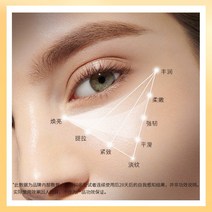 다크서클크림 아이크림 탄력 뱀 독 펩타이드 눈 젤 주름 방지 붓기 제거 가방 리프팅 안티 링클