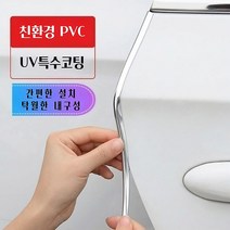 CYJ 프리미엄 UV특수코팅 자동차 문콕방지 도어엣지, YJ크롬실버, 10m