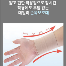 단계별압박데일리손목보호대 임산부 산모 직장인 컴퓨터 아대 임산부손목보호대 산모손목보호대 손목아대 직장인손목보호대 컴퓨터손목보호대 운동손목보호대 블랙
