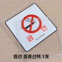 투명 케이스형 CCTV 보안카메라 녹화중 작동중 화장실 소화기 출입금지 금연 흡연 걸이형 부착형 당기세요 미세요 종류선택 1개, 사각 소 금연 3개입