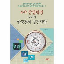 4차 산업혁명 시대의 한국경제 발전전략, 상품명