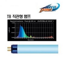 웨이브포인트 T8 직관등 [슈퍼 블루] 30W (90cm용)/수족관 어항 수조 램프 3자 형광등 조명 열대어 관상어