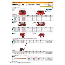 UDT리프트 스페이스롤러 SR-6W 높이H_110|중량_17|비고_곡선주행가능/회전판 미부착|넓이_223|길이_300|허용하중_6|바퀴_4 1EA 5019924