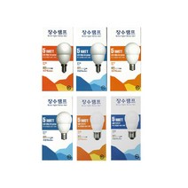 장수램프 LED 전구 미니크립톤 5W 3W E14 E17 E26, 1개, E26 주광색 (3W)