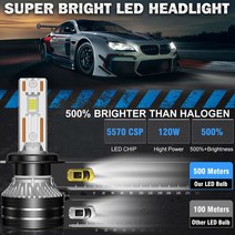 차량용조명 차량용led 자동차실내등K5C H7 LED 헤드 라이트 Canbus 8000K H1 H4 9012 HIR2 H8 H9 9005 HB3, 02 8000K_09 9006/hb4