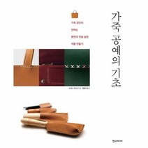 가죽 공예의 기초, 상품명