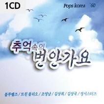 1 CD 추억속의 번안 2 메들리 디스코 트로트 가요 7080노래 팝송 음반, 본상품선택