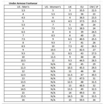 언더아머 Under Armour 프로젝트 Rock 4 화이트 Camo 트레이닝 슈즈 3025143-103 Men 사이즈 10-12