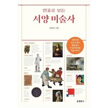 [현암사] 서양 미술사, 없음
