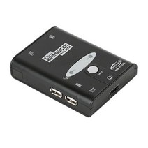 NS마트_4K UHD HDMI KVM 스위치 2:1 망분리+NAMART, 이게좋아요
