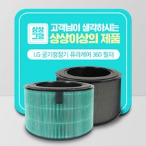상상그램 LG 퓨리케어 360 공기청정기 호환 탈취 헤파 필터, 4.퓨리케어360도(더프리미엄형)