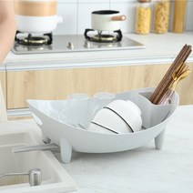 건조 대용량 물빠짐망 설거지 수납 물빠짐 미니 미니컵 식기 컵건조대 건조기 건조트레이 트레이 건조대, 화이트, 화이트