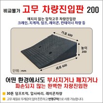 경사로X진입판 자체제작) 고무차량진입판 20cm (고무카업 200mm) 경사로 자동차 주차장 차량 턱받침 제작
