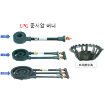 업소용버너 업소용 가스 버너 1구 쌍관 소삼중 대삼중 준저압 LPG LNG, 3구(대삼중)세트(준저압)