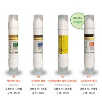 코웨이 정수기필터 국산호환 chp671l 4개1세트 ro150