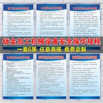 플래카드 작업장 생산 관리 제도판 창고 기업 슬로건 소방 감독 검사 방화 전력소비 오퍼레이터 위한 수칙 2866202994, 60x80cm, 판금 가공 조작 규정 한세트 6장