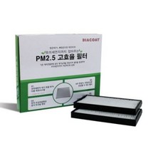 지티글로벌 다이아코트 PM2.5 초미세먼지 에어컨필터 르노삼..., 선택:R08