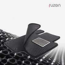 루젠 제네시스 G90 더블하니컴 3D 삼중 벌집카매트 트렁크매트 확장형, 제네시스G80(2륜), 실내매트(확장형)