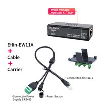 EW A 무선 네트워킹 장치 Modbus TPC RJ rs wifi 직렬 서버 DTU, 05 kit6