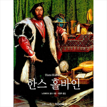 한스 홀바인, 노르베르트 볼프