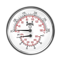 Winters TTD 시리즈 Steel Dual Scale Tridicator Thermometer 2